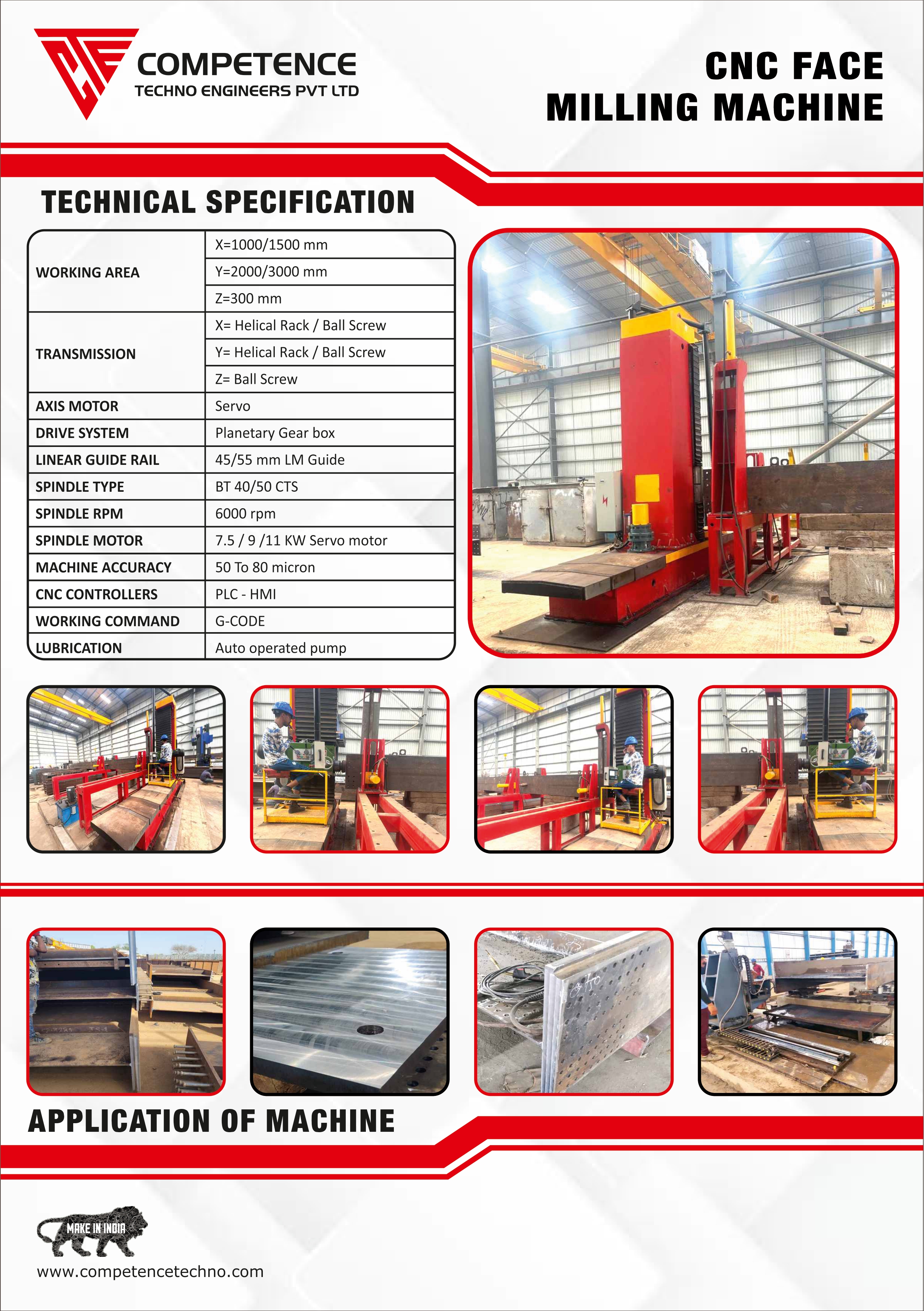 Brochure images